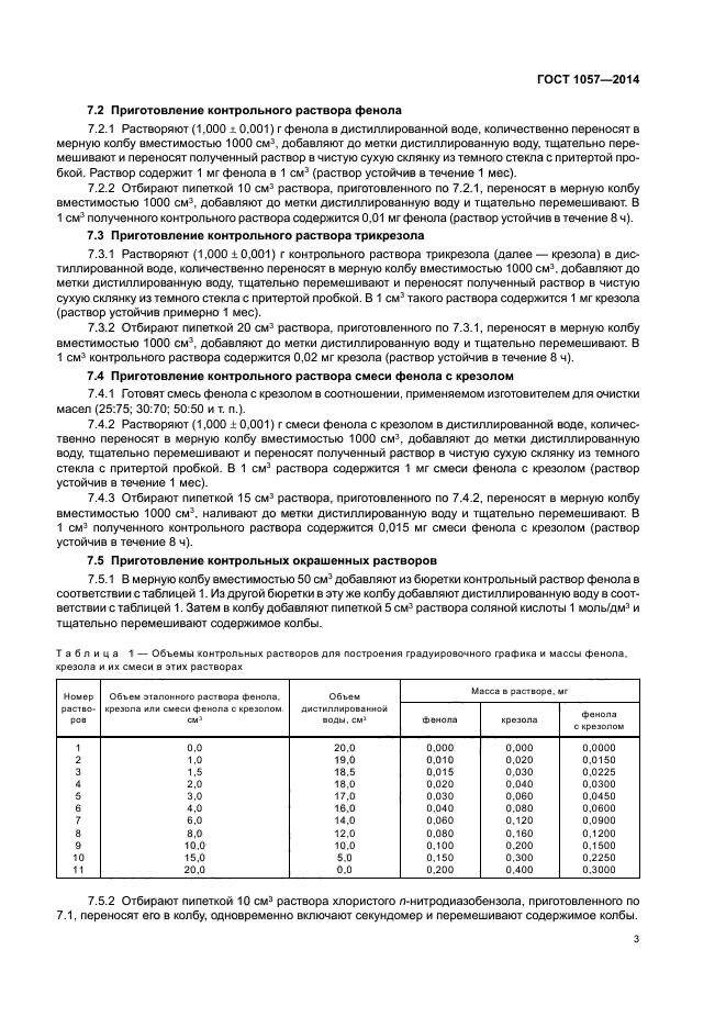 ГОСТ 1057-2014