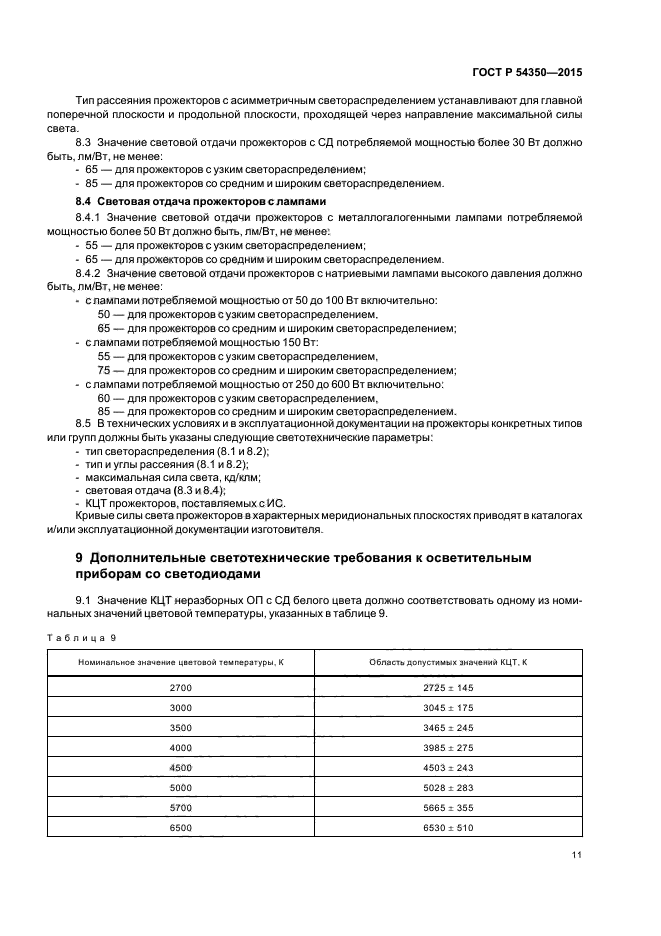 ГОСТ Р 54350-2015