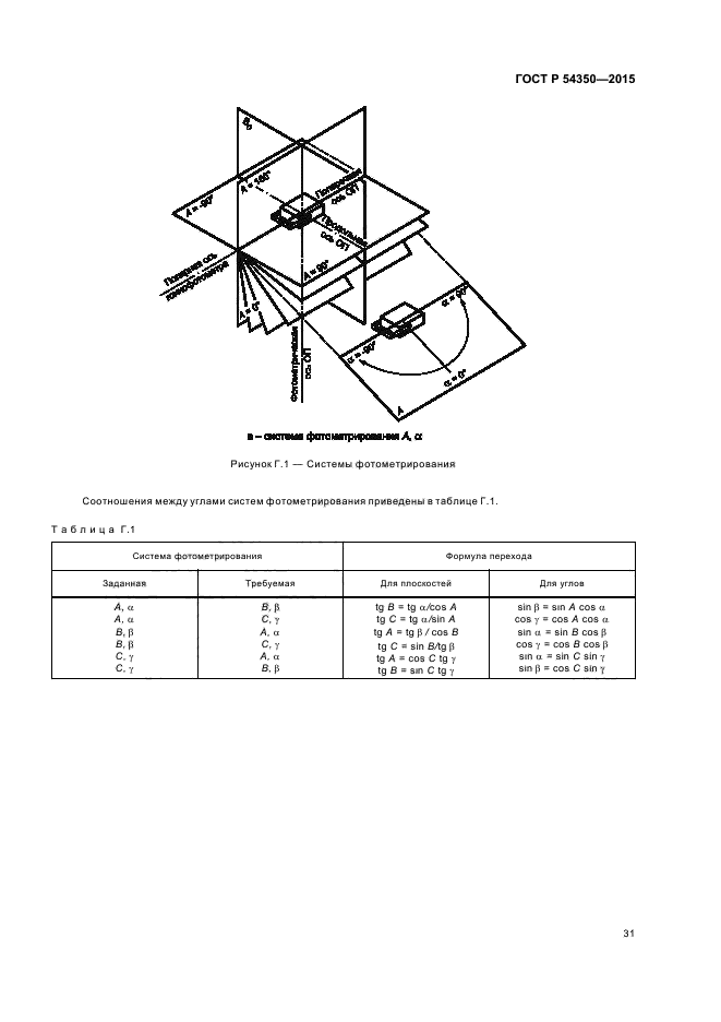 ГОСТ Р 54350-2015