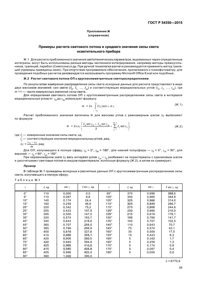 ГОСТ Р 54350-2015