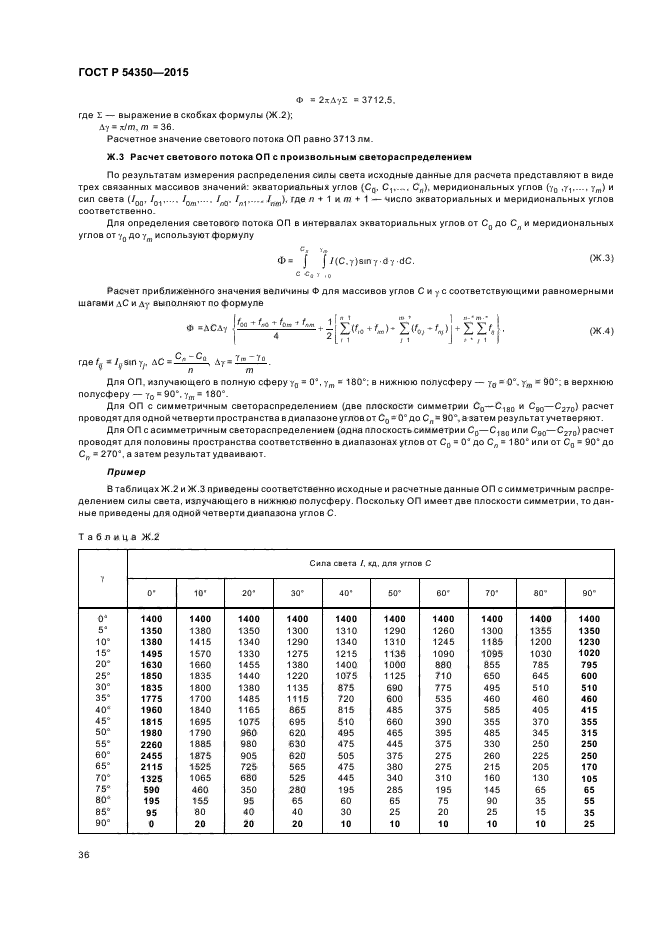 ГОСТ Р 54350-2015