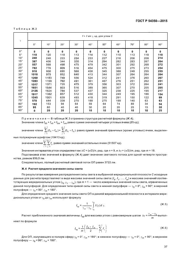 ГОСТ Р 54350-2015