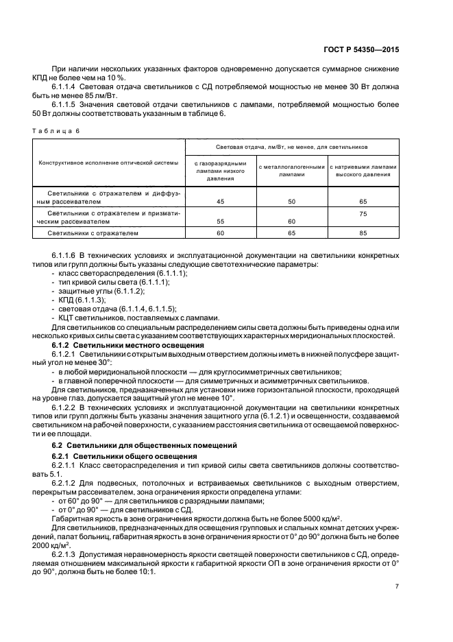 ГОСТ Р 54350-2015