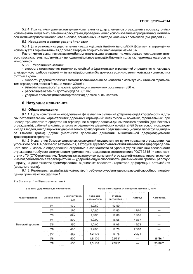 ГОСТ 33129-2014