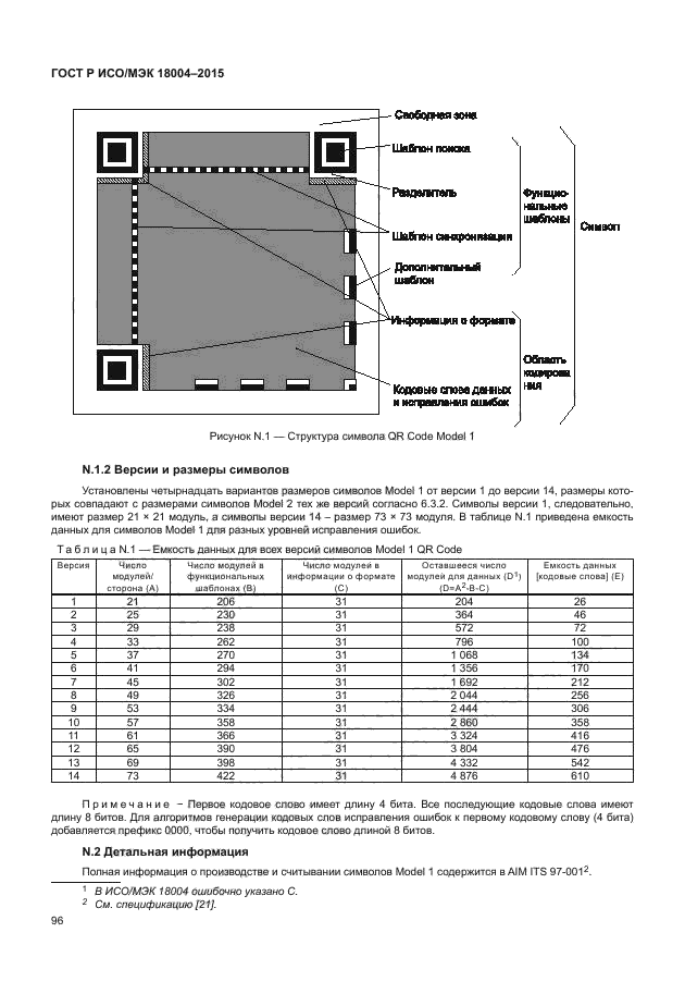 ГОСТ Р ИСО/МЭК 18004-2015