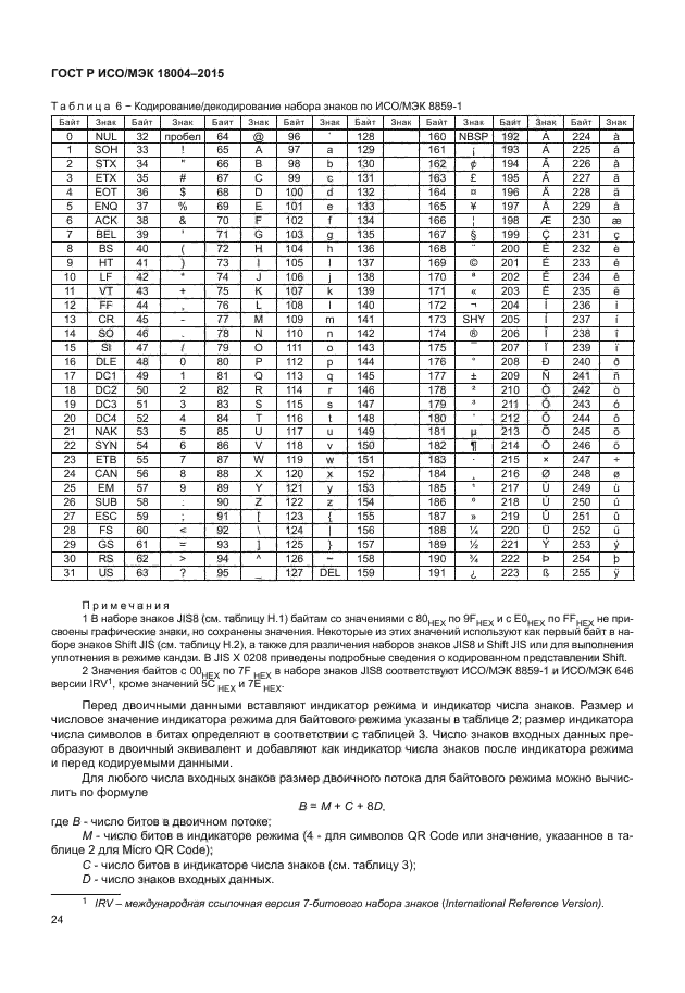 ГОСТ Р ИСО/МЭК 18004-2015