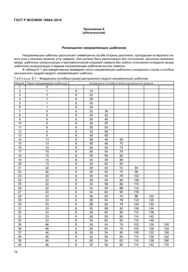 ГОСТ Р ИСО/МЭК 18004-2015