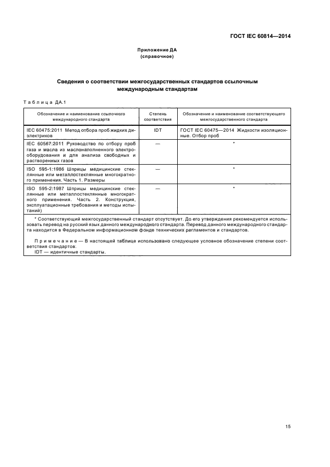 ГОСТ IEC 60814-2014