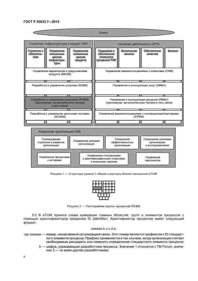 ГОСТ Р 53633.7-2015