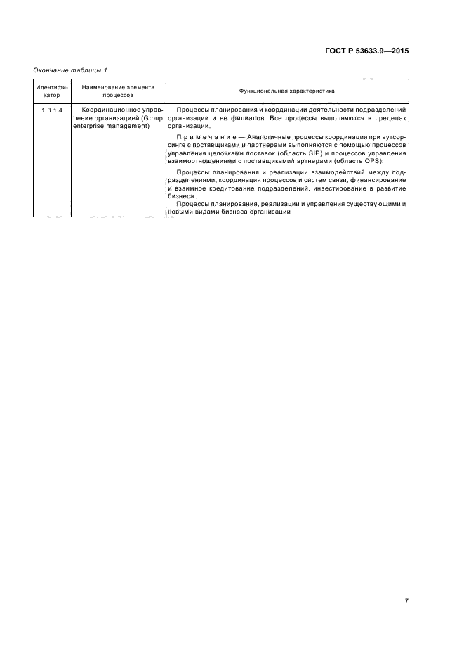 ГОСТ Р 53633.9-2015