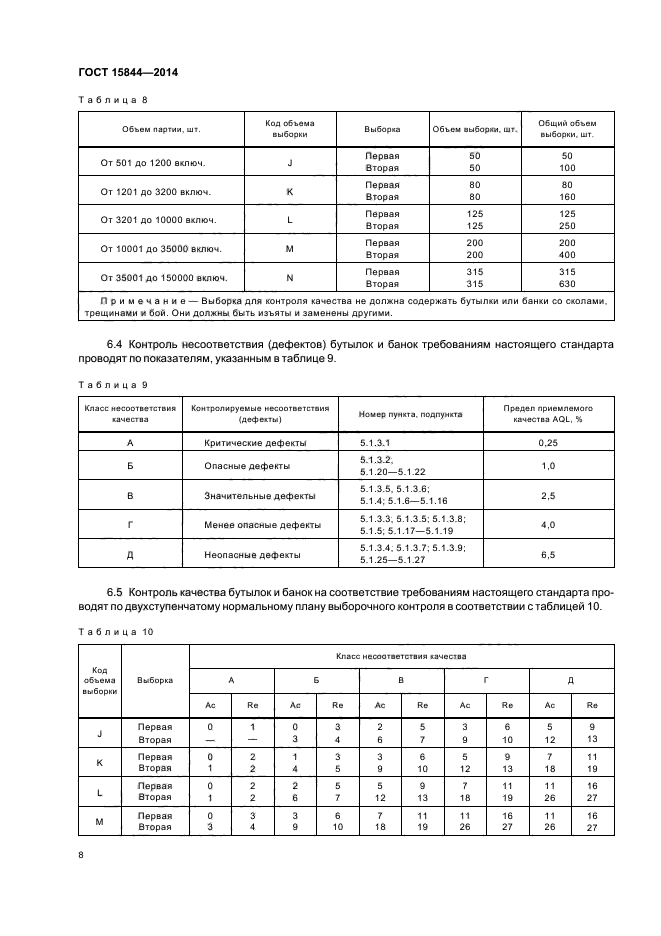 ГОСТ 15844-2014