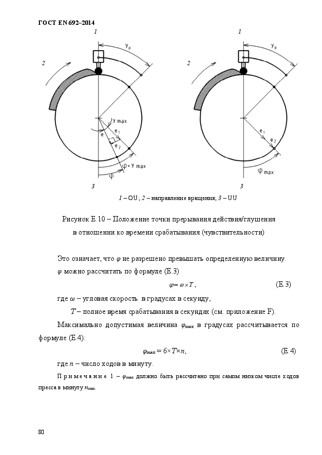 ГОСТ EN 692-2014