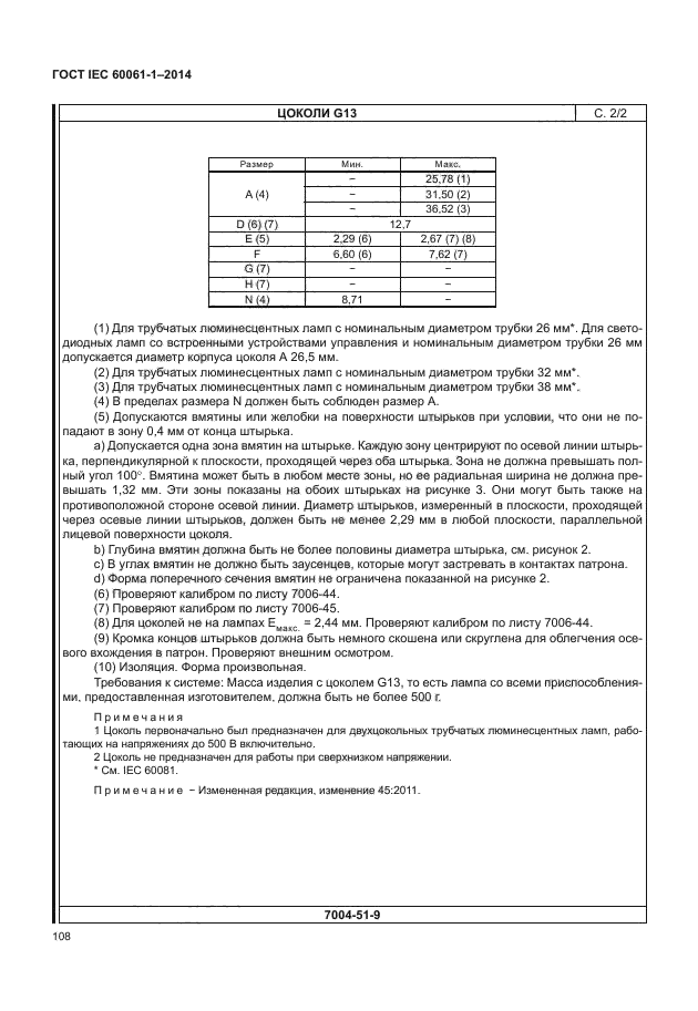 ГОСТ IEC 60061-1-2014