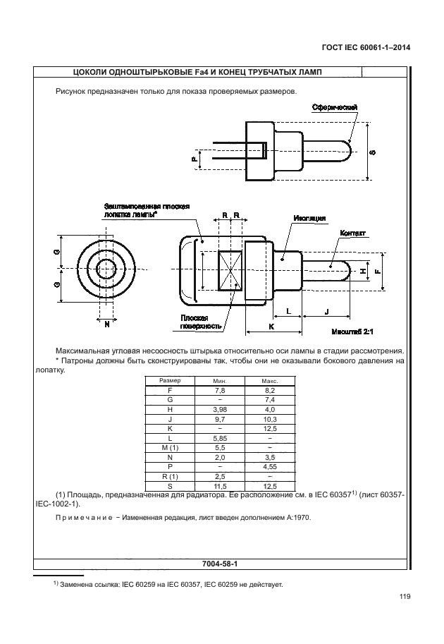 ГОСТ IEC 60061-1-2014