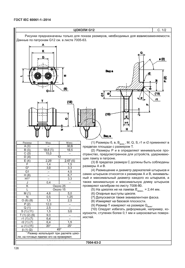 ГОСТ IEC 60061-1-2014