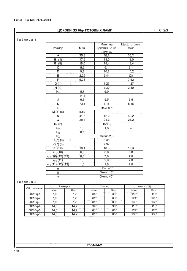 ГОСТ IEC 60061-1-2014