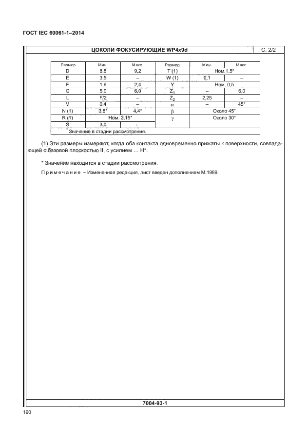 ГОСТ IEC 60061-1-2014