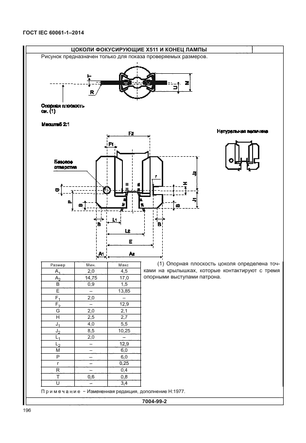 ГОСТ IEC 60061-1-2014