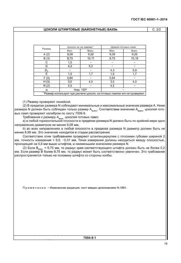 ГОСТ IEC 60061-1-2014