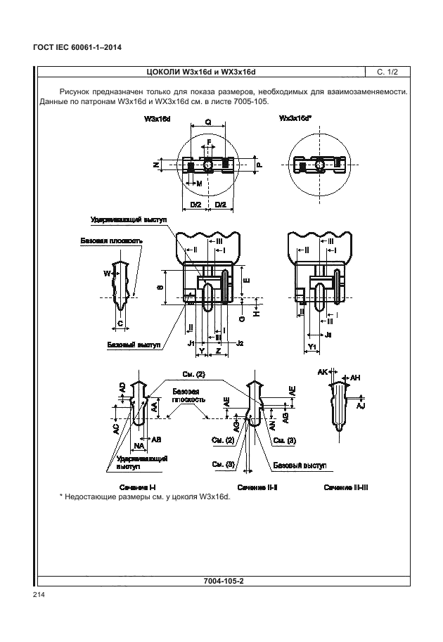 ГОСТ IEC 60061-1-2014