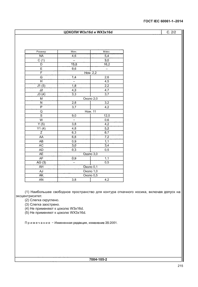 ГОСТ IEC 60061-1-2014