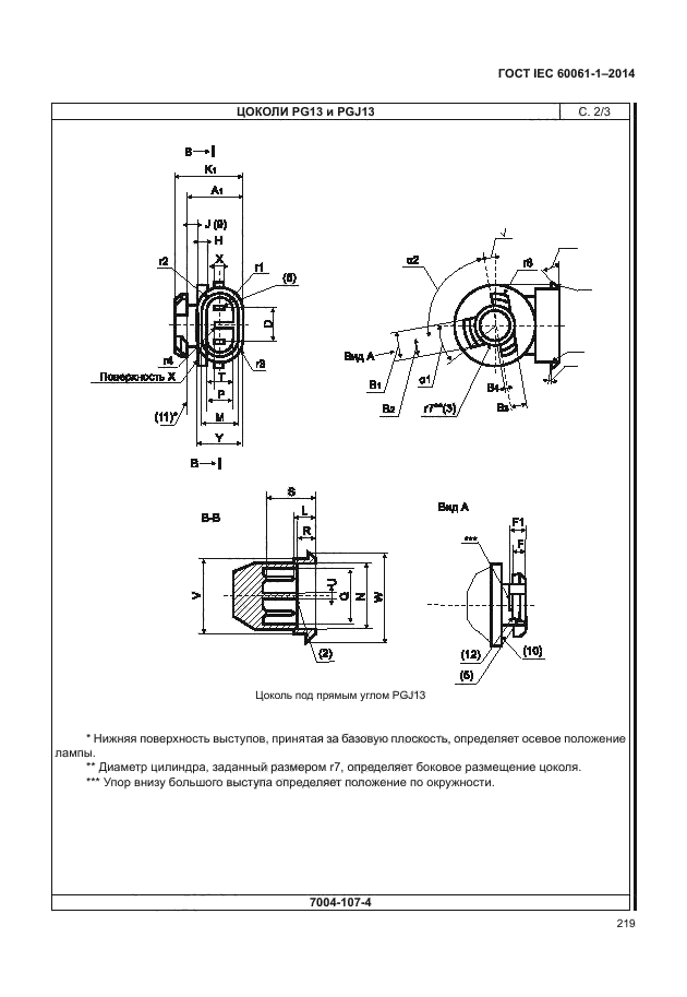 ГОСТ IEC 60061-1-2014