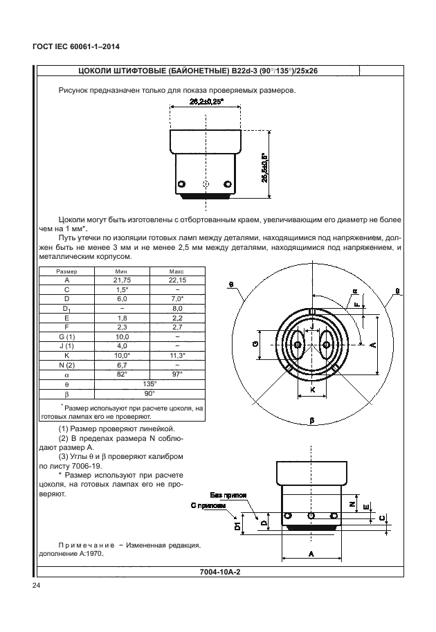 ГОСТ IEC 60061-1-2014