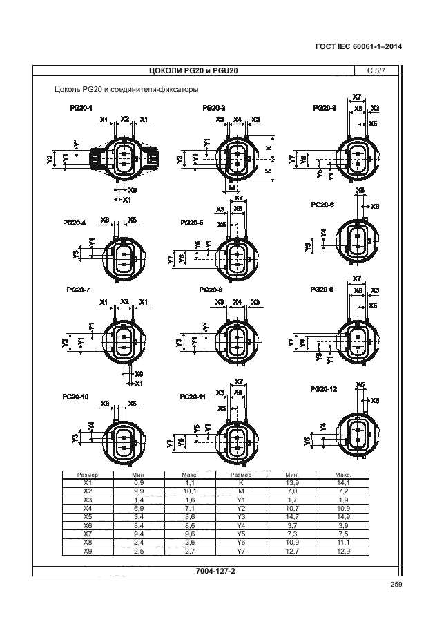 ГОСТ IEC 60061-1-2014