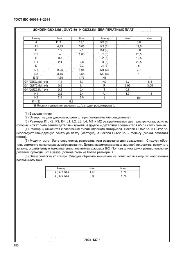 ГОСТ IEC 60061-1-2014