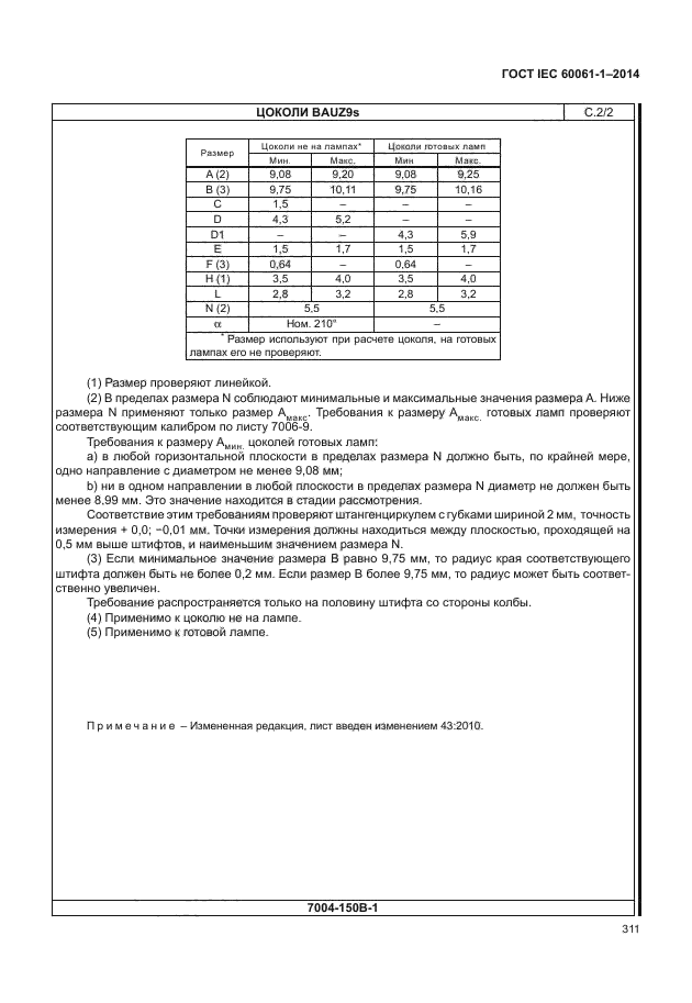 ГОСТ IEC 60061-1-2014