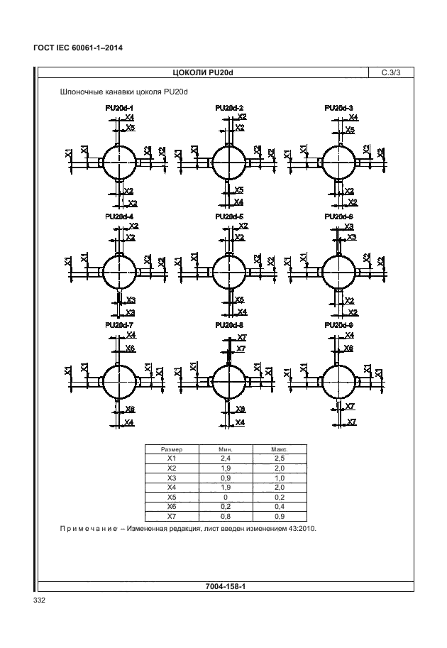 ГОСТ IEC 60061-1-2014