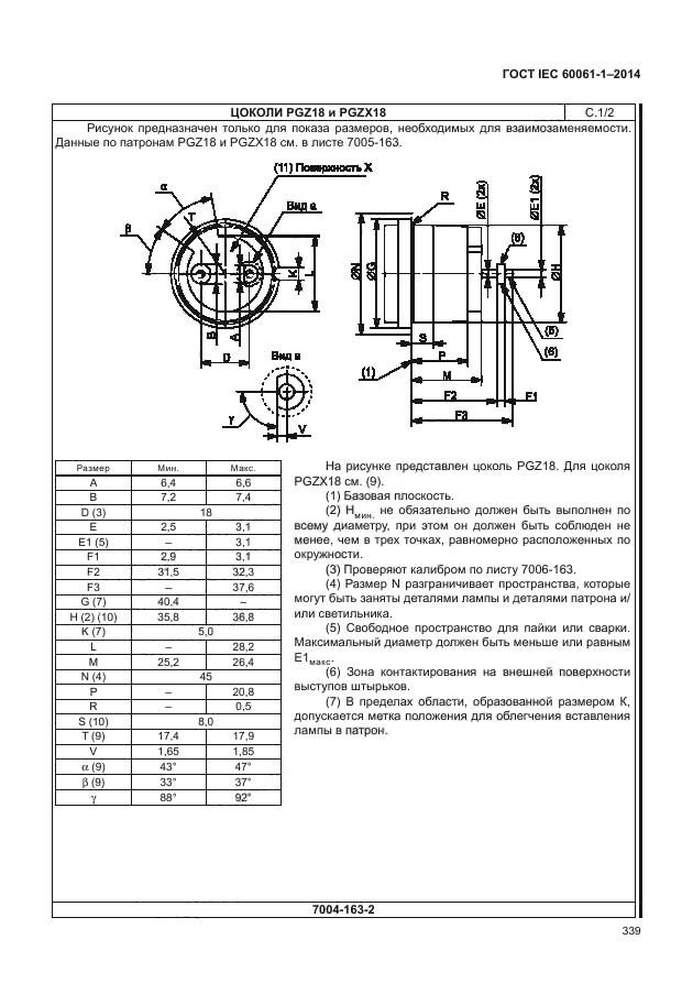 ГОСТ IEC 60061-1-2014