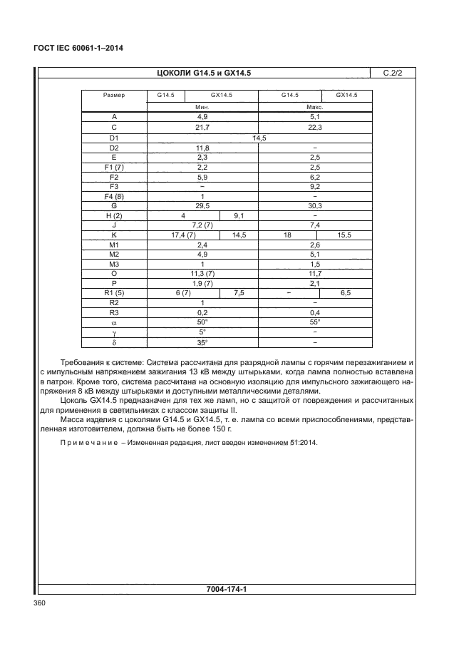 ГОСТ IEC 60061-1-2014