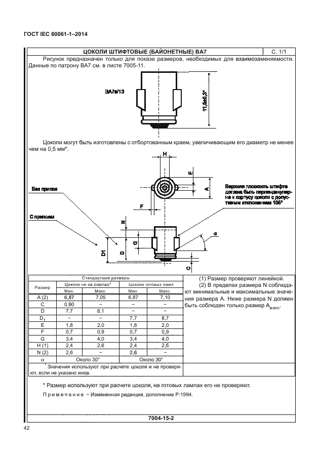 ГОСТ IEC 60061-1-2014