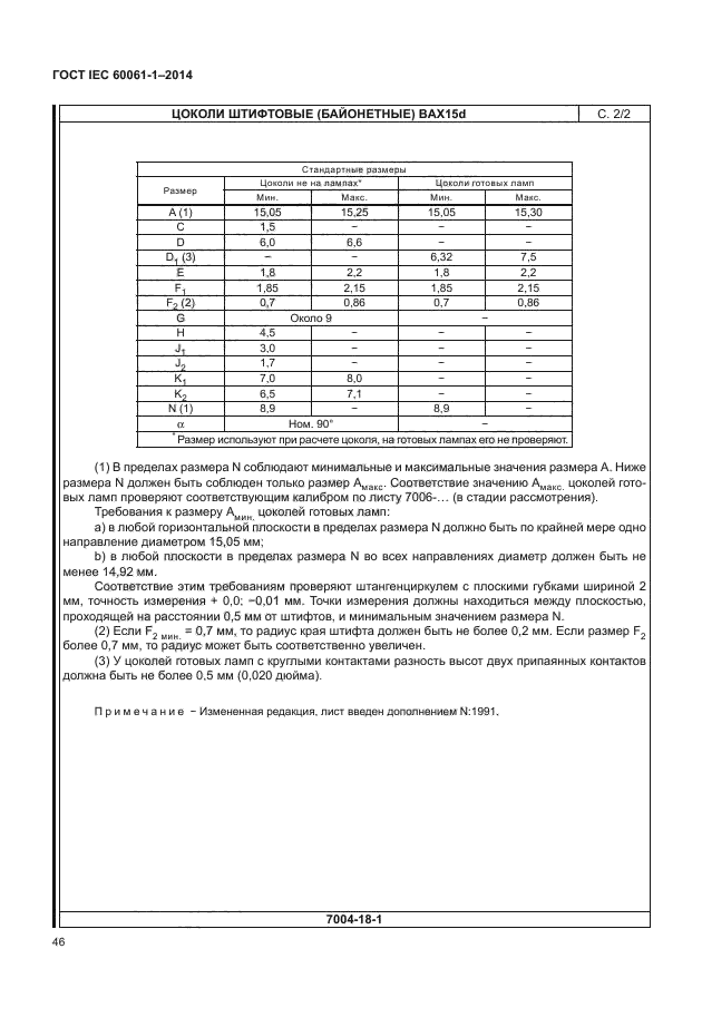 ГОСТ IEC 60061-1-2014