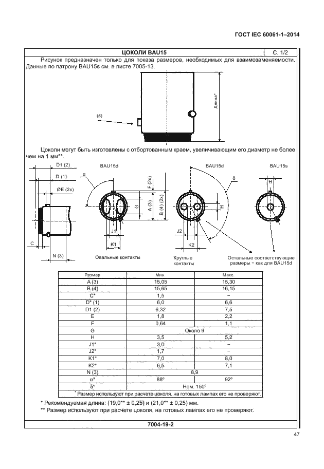 ГОСТ IEC 60061-1-2014