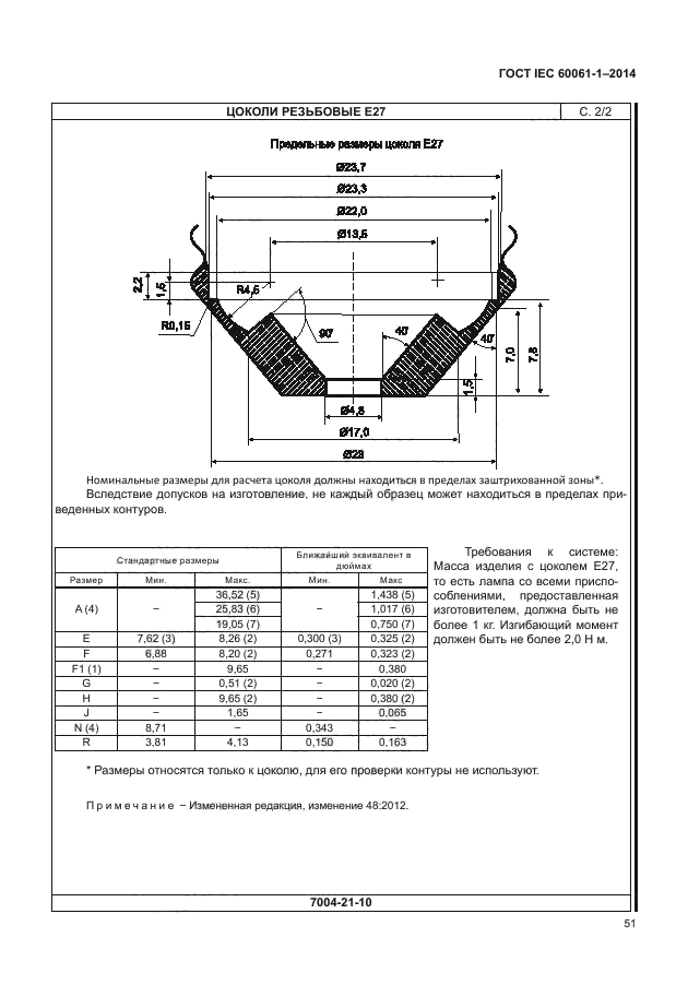 ГОСТ IEC 60061-1-2014