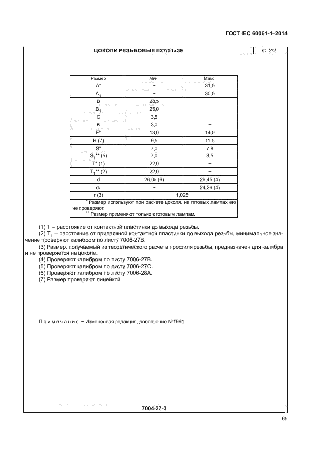 ГОСТ IEC 60061-1-2014