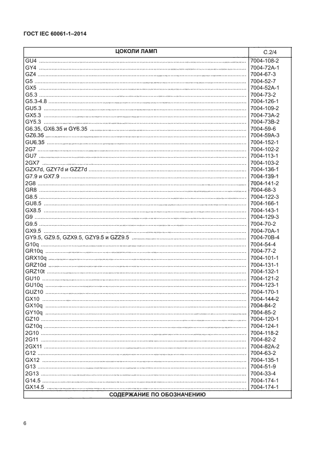 ГОСТ IEC 60061-1-2014