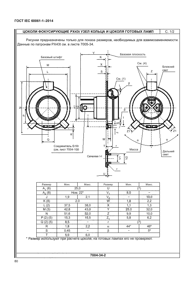 ГОСТ IEC 60061-1-2014