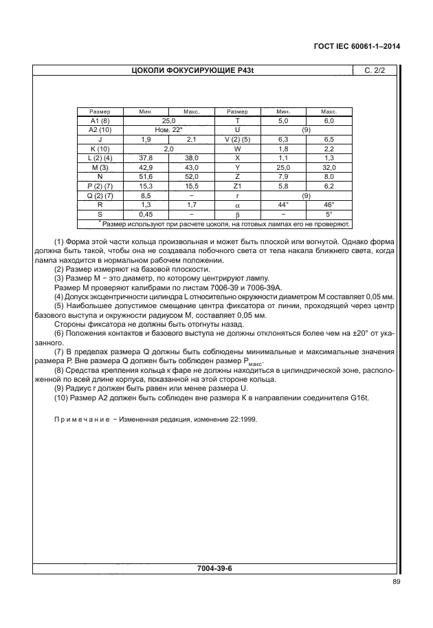 ГОСТ IEC 60061-1-2014