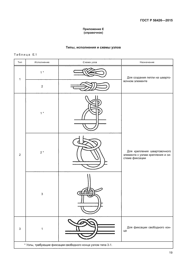 ГОСТ Р 56426-2015