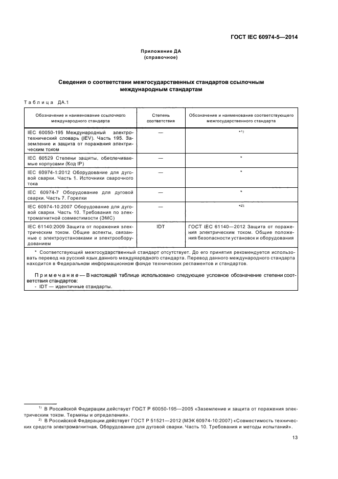ГОСТ IEC 60974-5-2014