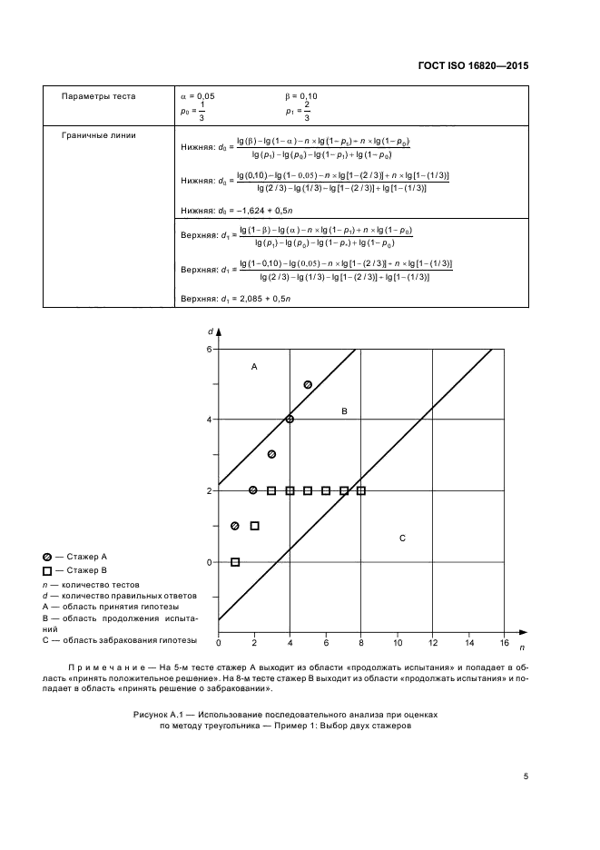 ГОСТ ISO 16820-2015