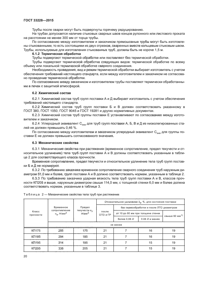 ГОСТ 33228-2015