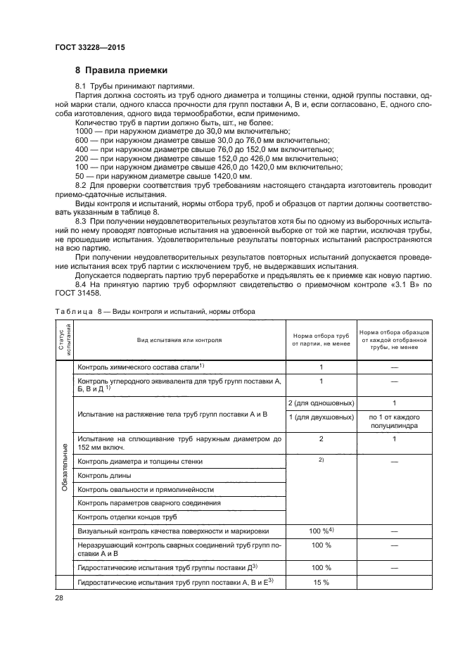 ГОСТ 33228-2015