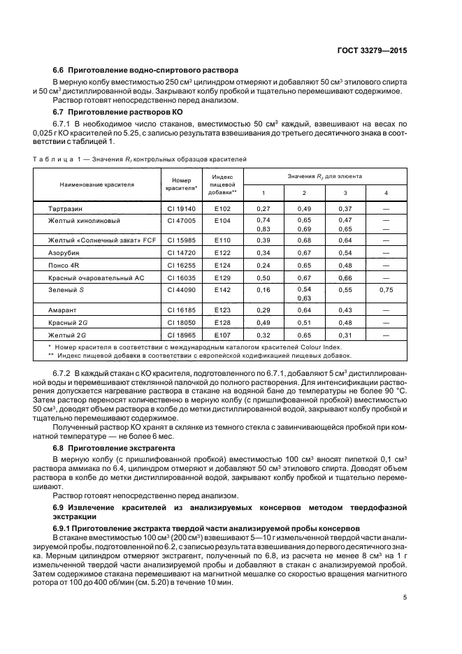 ГОСТ 33279-2015