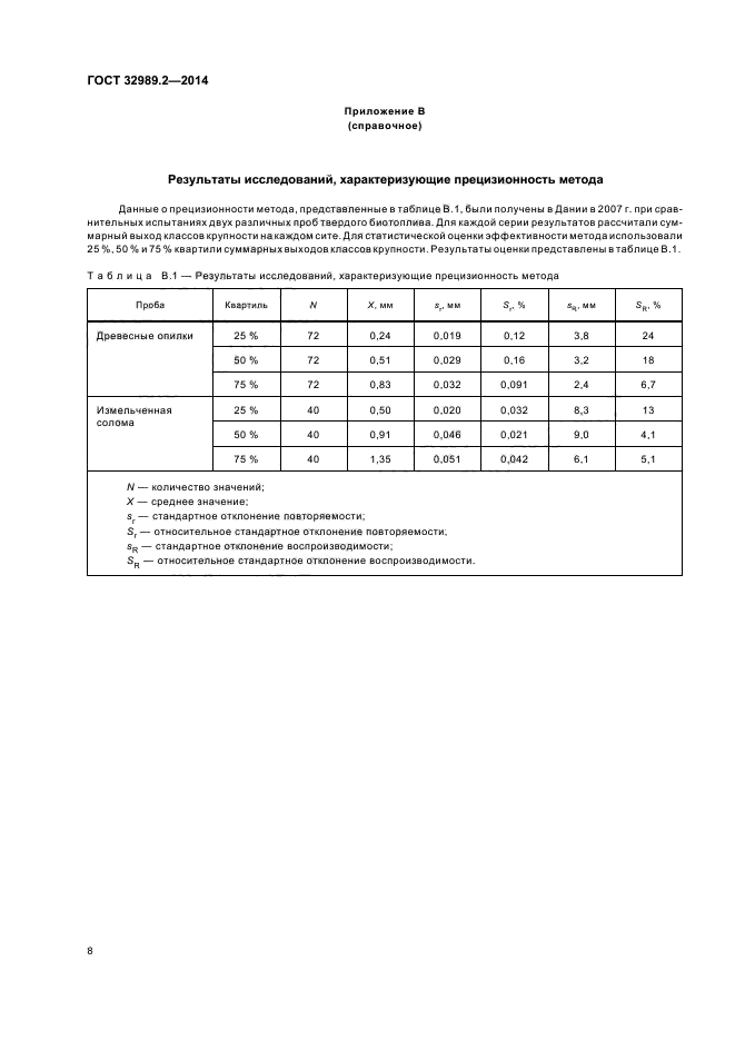 ГОСТ 32989.2-2014