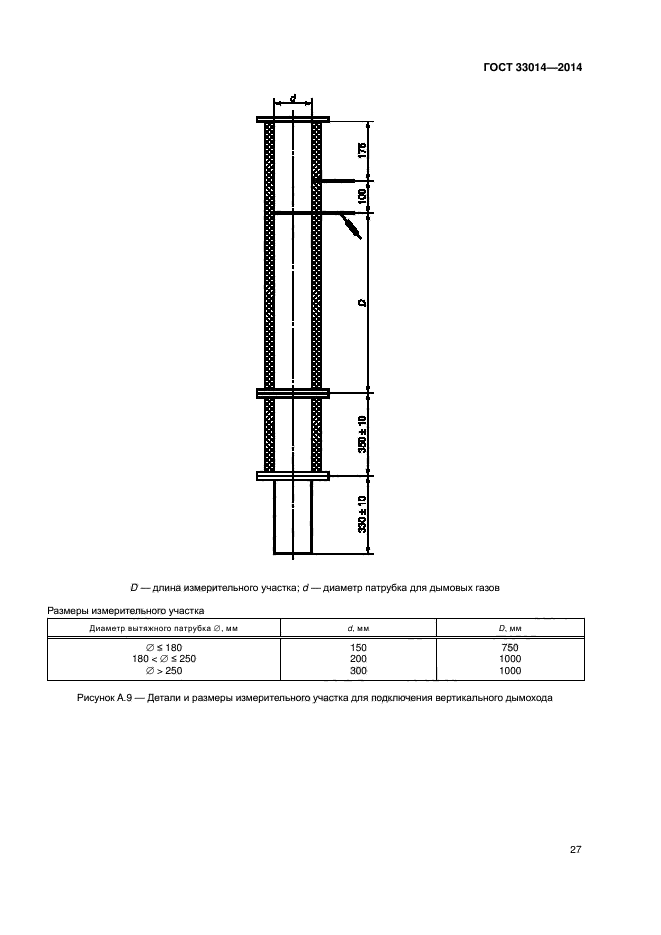 ГОСТ 33014-2014