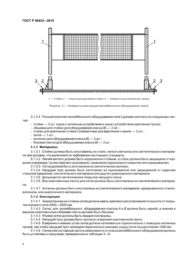 ГОСТ Р 56433-2015